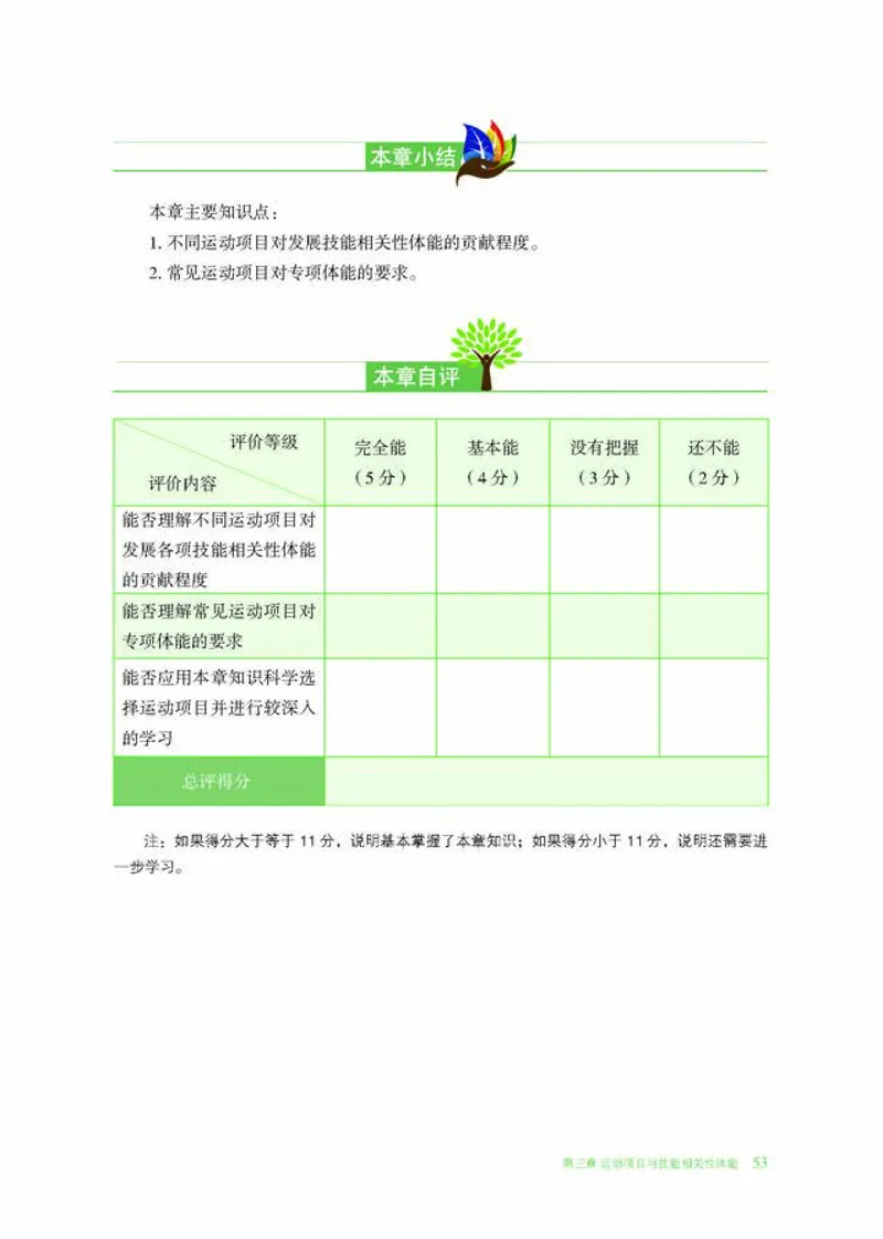 普通高中教科书体育与健康必修全一册-河北教育出版社_高中三年全科资料_高中_高中电子教材_高中体育与健康_冀教版