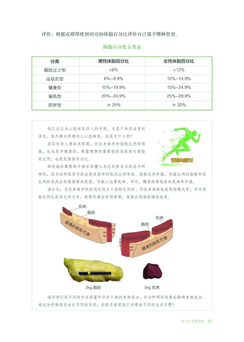 普通高中教科书体育与健康必修全一册-河北教育出版社_高中三年全科资料_高中_高中电子教材_高中体育与健康_冀教版
