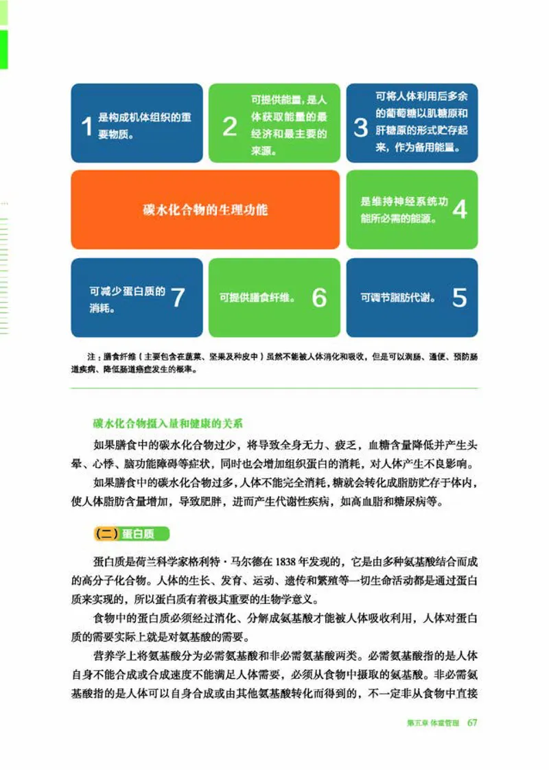 普通高中教科书体育与健康必修全一册-河北教育出版社_高中三年全科资料_高中_高中电子教材_高中体育与健康_冀教版