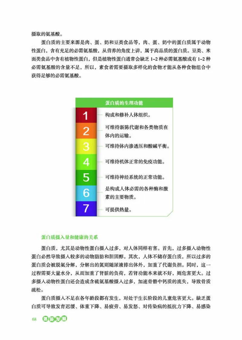普通高中教科书体育与健康必修全一册-河北教育出版社_高中三年全科资料_高中_高中电子教材_高中体育与健康_冀教版