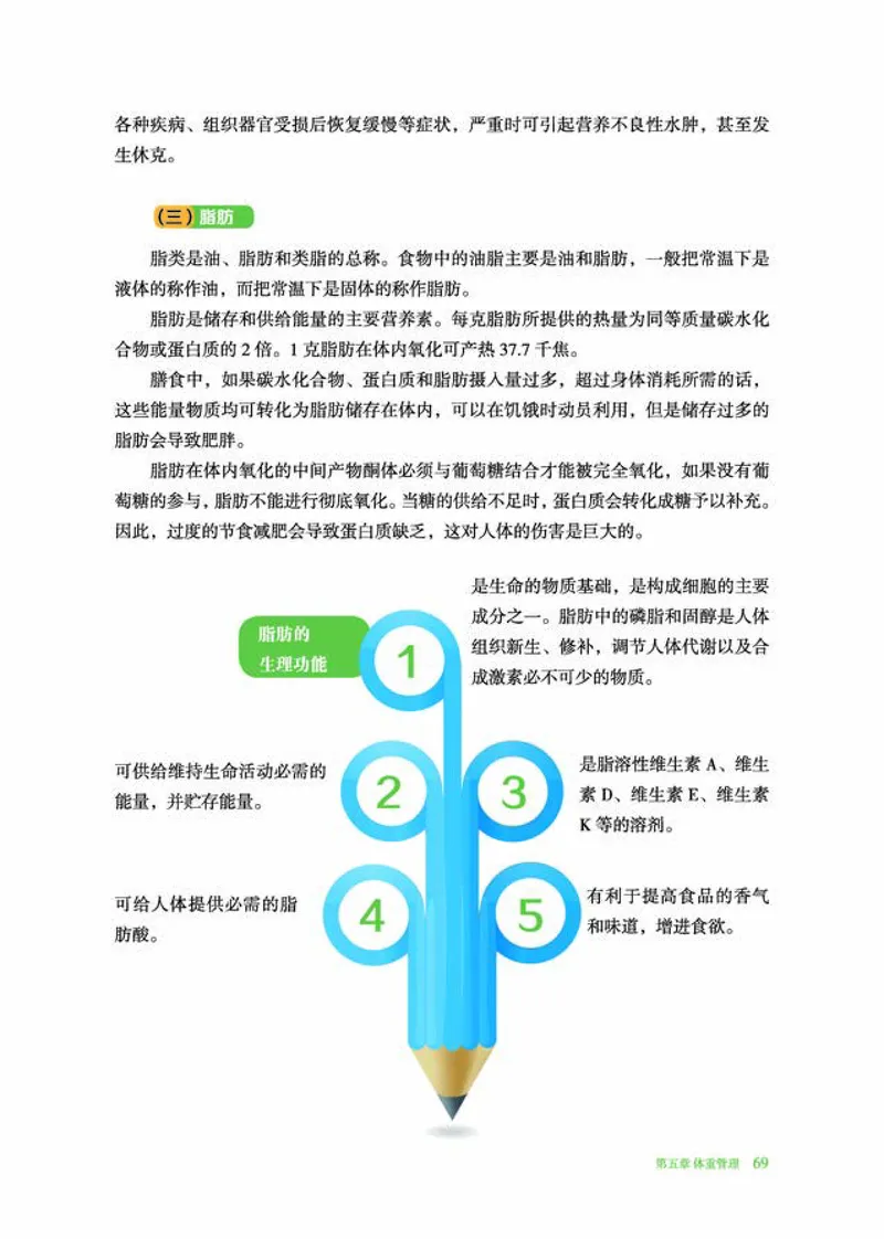 普通高中教科书体育与健康必修全一册-河北教育出版社_高中三年全科资料_高中_高中电子教材_高中体育与健康_冀教版