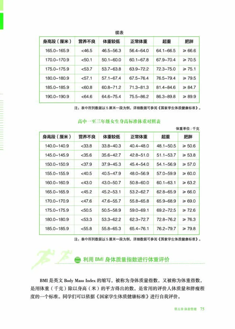 普通高中教科书体育与健康必修全一册-河北教育出版社_高中三年全科资料_高中_高中电子教材_高中体育与健康_冀教版