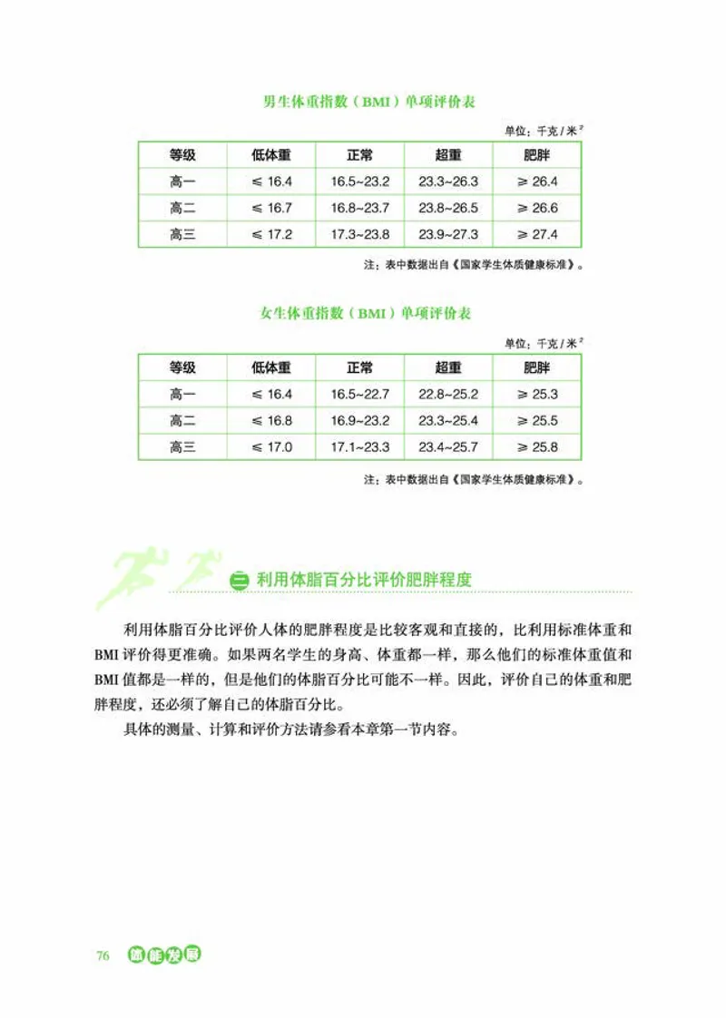普通高中教科书体育与健康必修全一册-河北教育出版社_高中三年全科资料_高中_高中电子教材_高中体育与健康_冀教版
