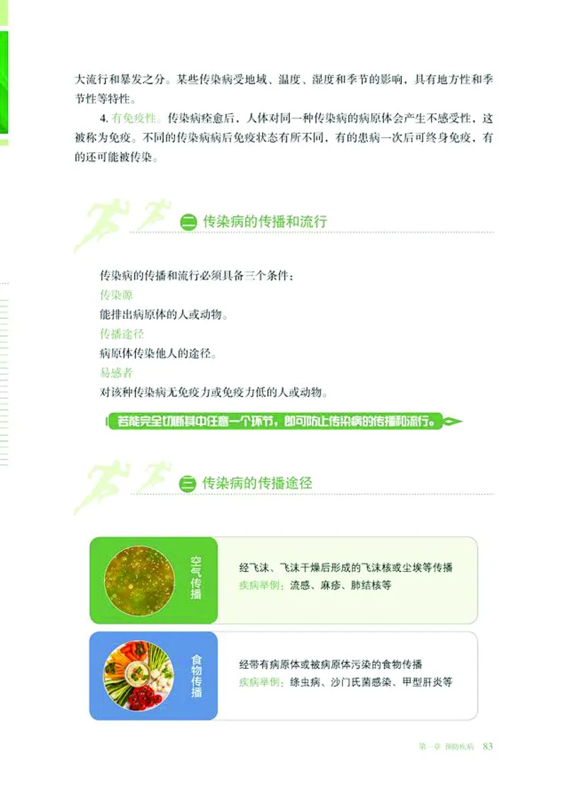 普通高中教科书体育与健康必修全一册-河北教育出版社_高中三年全科资料_高中_高中电子教材_高中体育与健康_冀教版