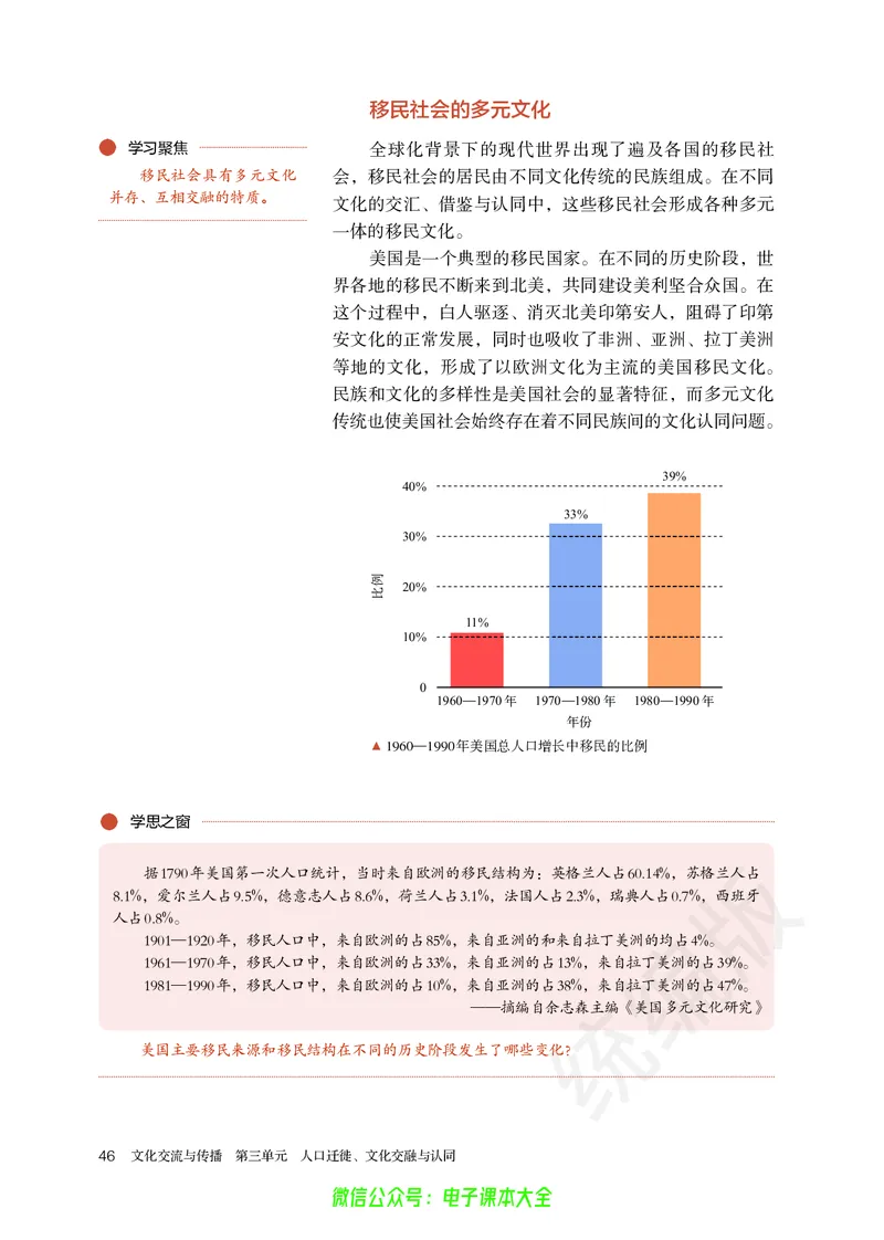 普通高中教科书历史选择性必修3文化交流与传播_高中三年全科资料_高中_高中电子教材_高中历史_旧