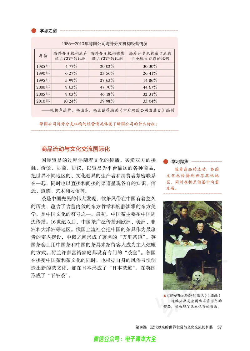 普通高中教科书历史选择性必修3文化交流与传播_高中三年全科资料_高中_高中电子教材_高中历史_旧
