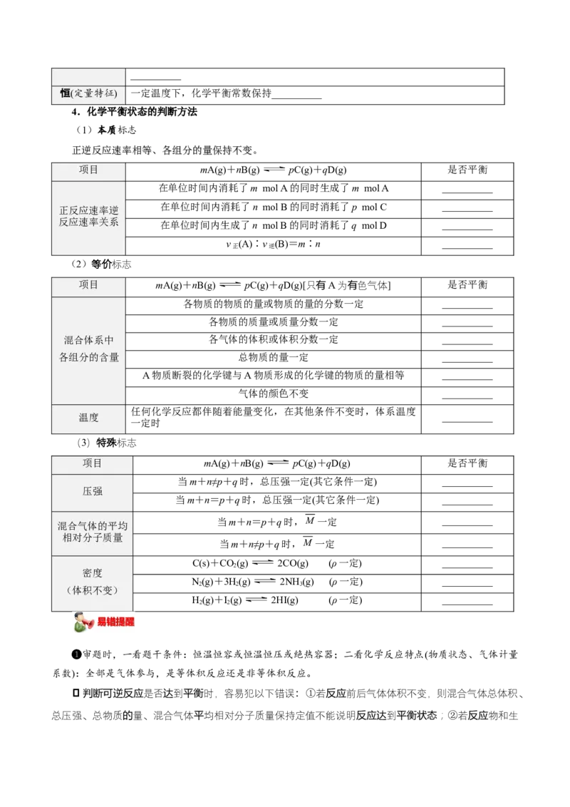 第04讲化学平衡状态化学平衡常数-学生版新高二化学暑假衔接（人教版）_高中三年全科资料_高中_高中1_2025秋新高二《暑假衔接讲义》（语数外理化）电子版