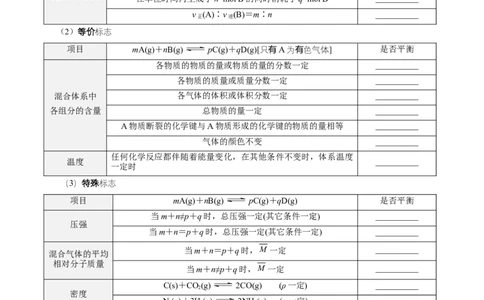 第04讲化学平衡状态化学平衡常数-学生版新高二化学暑假衔接（人教版）_高中三年全科资料_高中_高中1_2025秋新高二《暑假衔接讲义》（语数外理化）电子版