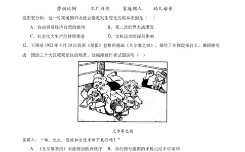 消灭易错《世界现代史》选择题50题专练（原卷版）_高中三年全科资料_高中_15高中全科《高考易错题》2025版_高考历史备战2025年高考易错题（新高考专用）_消灭易错专练