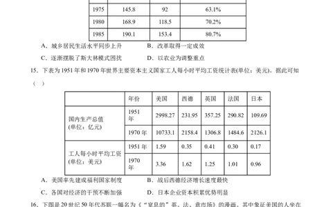 消灭易错《世界现代史》选择题50题专练（原卷版）_高中三年全科资料_高中_15高中全科《高考易错题》2025版_高考历史备战2025年高考易错题（新高考专用）_消灭易错专练