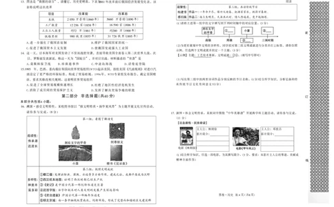 2026《万唯中考&bull;辽宁黑白卷》历史黑卷A3_2026中考押题卷合集_2026《万唯中考黑白卷》地方版(1)_2026《万唯中考&bull;辽宁黑白卷》7科_2026《万唯中考&bull;辽宁黑白卷》历史