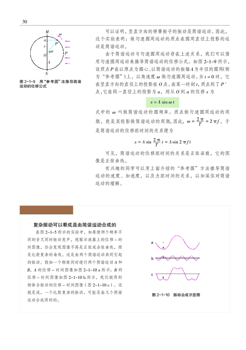 物理选择性必修1（电子版）_高中三年全科资料_高中_高中电子教材_高中物理_沪科教版