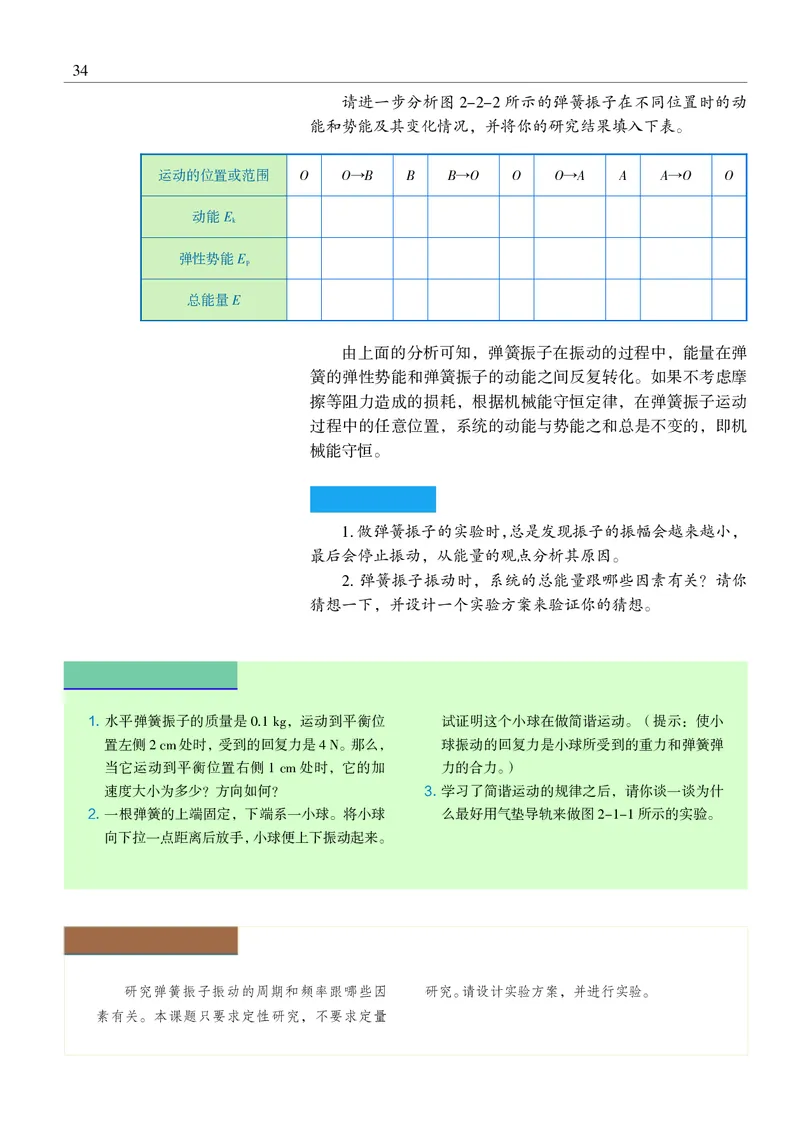 物理选择性必修1（电子版）_高中三年全科资料_高中_高中电子教材_高中物理_沪科教版