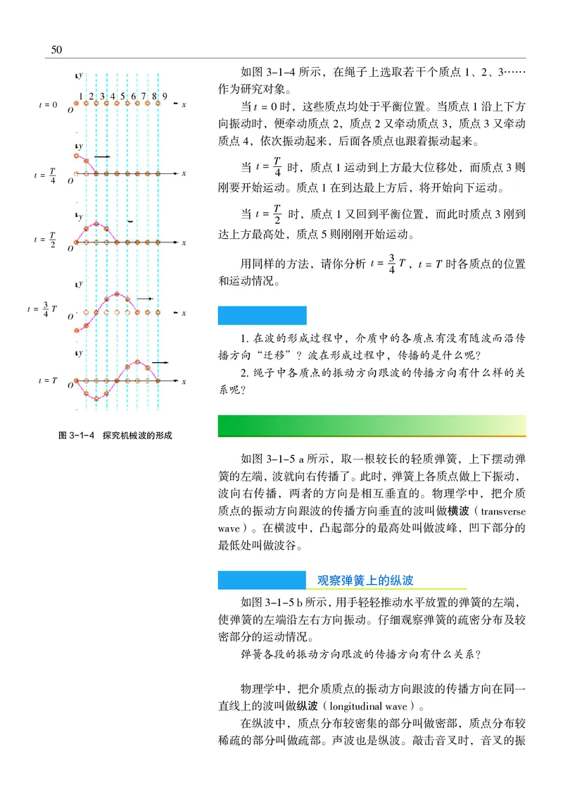 物理选择性必修1（电子版）_高中三年全科资料_高中_高中电子教材_高中物理_沪科教版