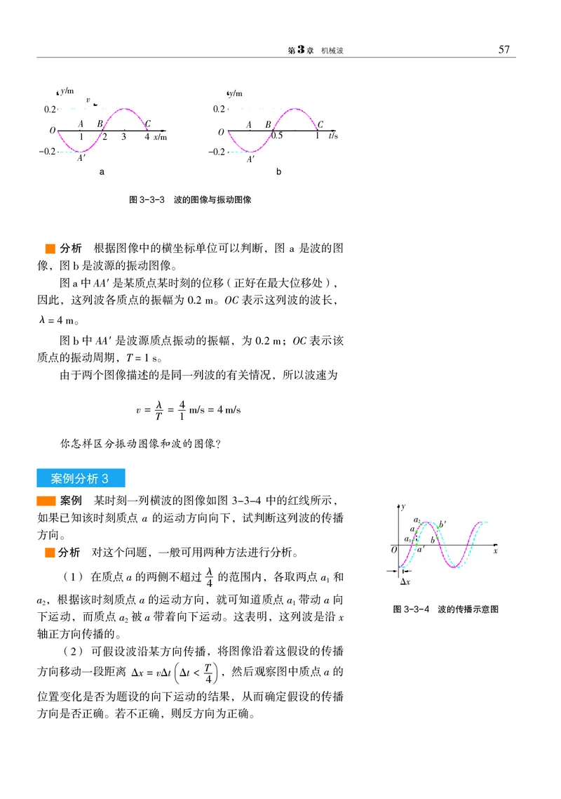 物理选择性必修1（电子版）_高中三年全科资料_高中_高中电子教材_高中物理_沪科教版