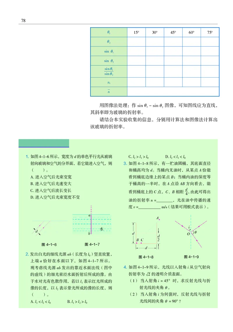 物理选择性必修1（电子版）_高中三年全科资料_高中_高中电子教材_高中物理_沪科教版