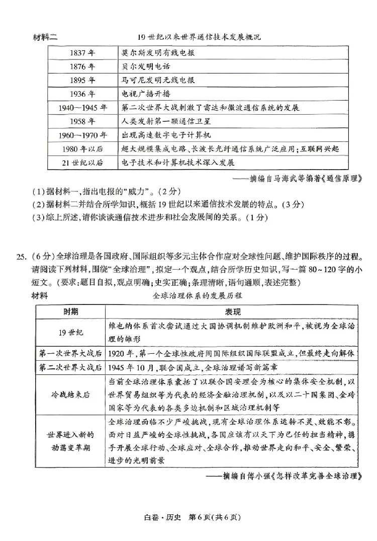 2026《万唯中考&bull;河南黑白卷》历史白卷_2026中考押题卷合集_2026《万唯中考黑白卷》地方版(1)_2026《万唯中考&bull;河南黑白卷》7科_2026《万唯中考&bull;河南黑白卷》历史