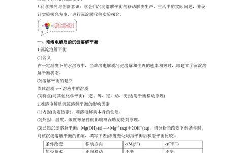 第10讲沉淀溶解平衡-暑假衔接新高二化学暑假精品课（人教版）（教师版）_高中三年全科资料_高中_高中1_2025秋新高二《暑假衔接讲义》（语数外理化）电子版