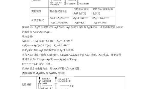 第10讲沉淀溶解平衡-暑假衔接新高二化学暑假精品课（人教版）（教师版）_高中三年全科资料_高中_高中1_2025秋新高二《暑假衔接讲义》（语数外理化）电子版