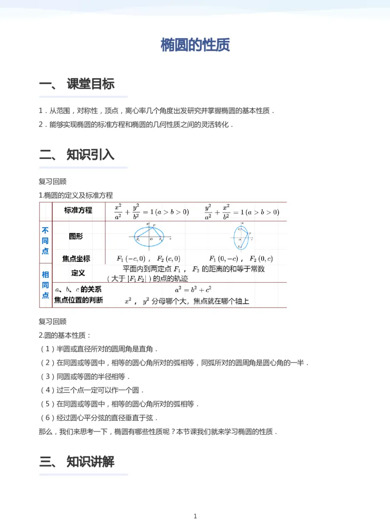 椭圆的性质(学生版)_高中三年全科资料_高中_学而思高中数学（暑假衔接）面授升高..高二.高三_学而思面授班升高二暑期讲义+题集