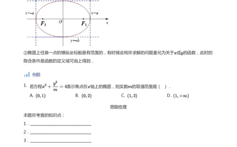 椭圆的性质(学生版)_高中三年全科资料_高中_学而思高中数学（暑假衔接）面授升高..高二.高三_学而思面授班升高二暑期讲义+题集