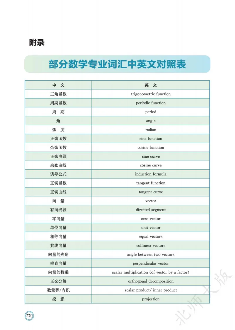 普通高中教科书数学必修第2册_高中三年全科资料_高中_高中电子教材_高中数学_北师大