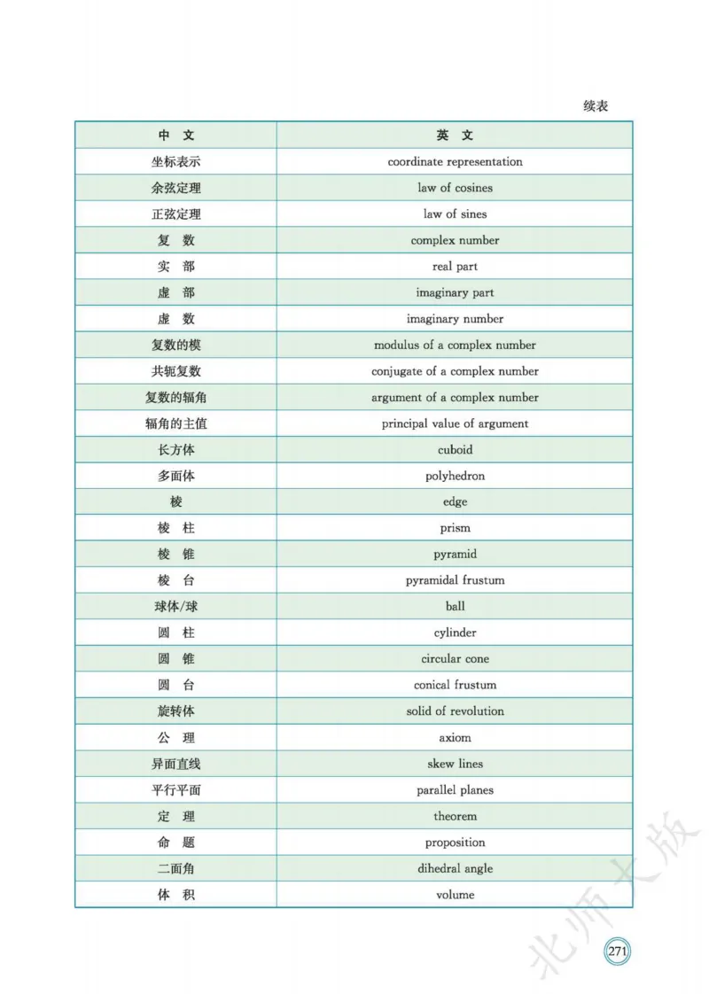 普通高中教科书数学必修第2册_高中三年全科资料_高中_高中电子教材_高中数学_北师大