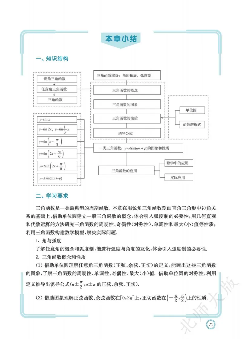 普通高中教科书数学必修第2册_高中三年全科资料_高中_高中电子教材_高中数学_北师大