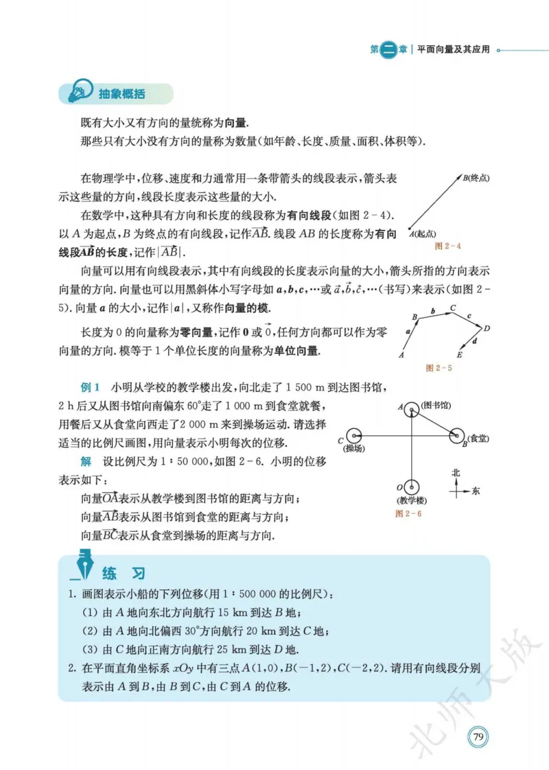 普通高中教科书数学必修第2册_高中三年全科资料_高中_高中电子教材_高中数学_北师大