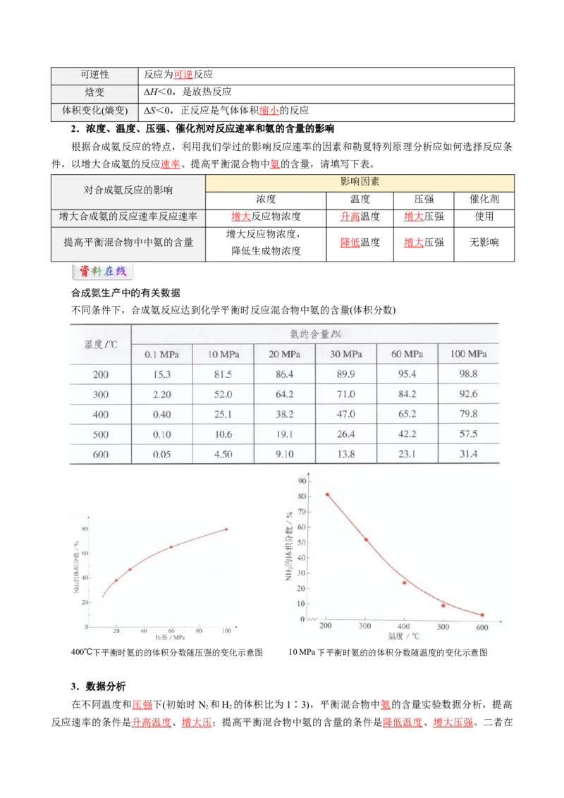 第08讲化学反应的调控-教师版新高二化学暑假衔接（人教版）_高中三年全科资料_高中_高中1_2025秋新高二《暑假衔接讲义》（语数外理化）电子版_暑假衔接第1套新高二化学