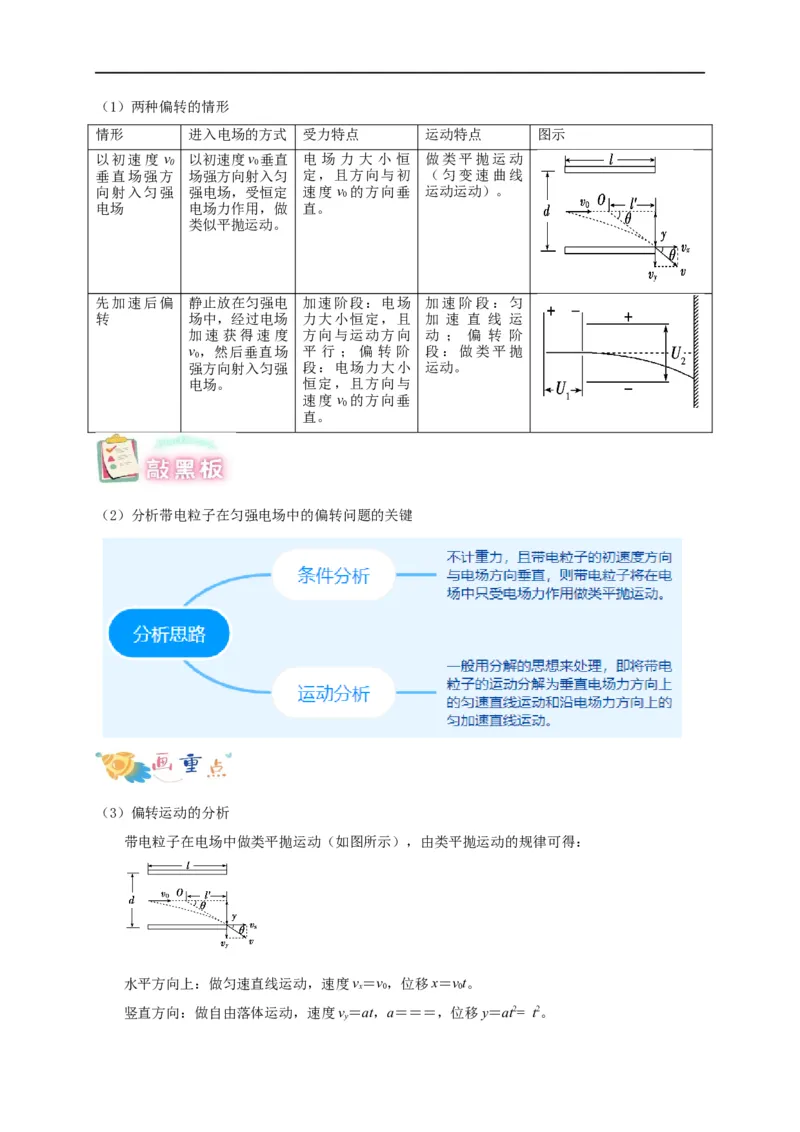 第37讲10.5带电粒子在电场中的运动（教师版）-新高二暑假精品课（人教版）_高中三年全科资料_高中_高中1_2025秋新高二《暑假衔接讲义》（语数外理化）电子版