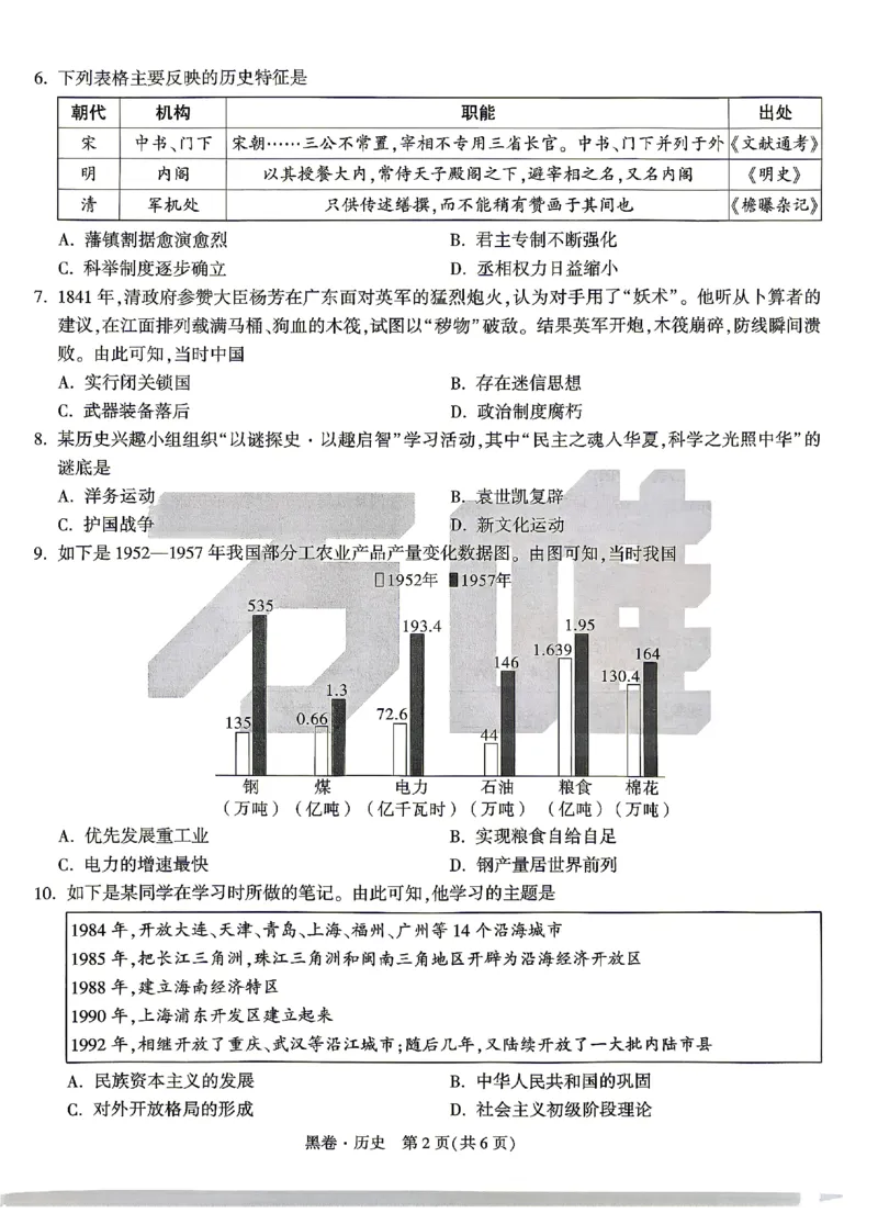 2026《万唯中考&bull;湖南黑白卷》历史黑卷_2026中考押题卷合集_2026《万唯中考黑白卷》地方版(1)_2026《万唯中考&bull;湖南黑白卷》7科_2026《万唯中考&bull;湖南黑白卷》历史