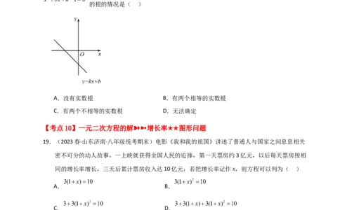 专题21.27一元二次方程（中考常考考点分类专题）（基础练）-（人教版）_人教版数学九年级上册_版本二_九年级数学上册（人教版）_专题突破练习-V4_2024版