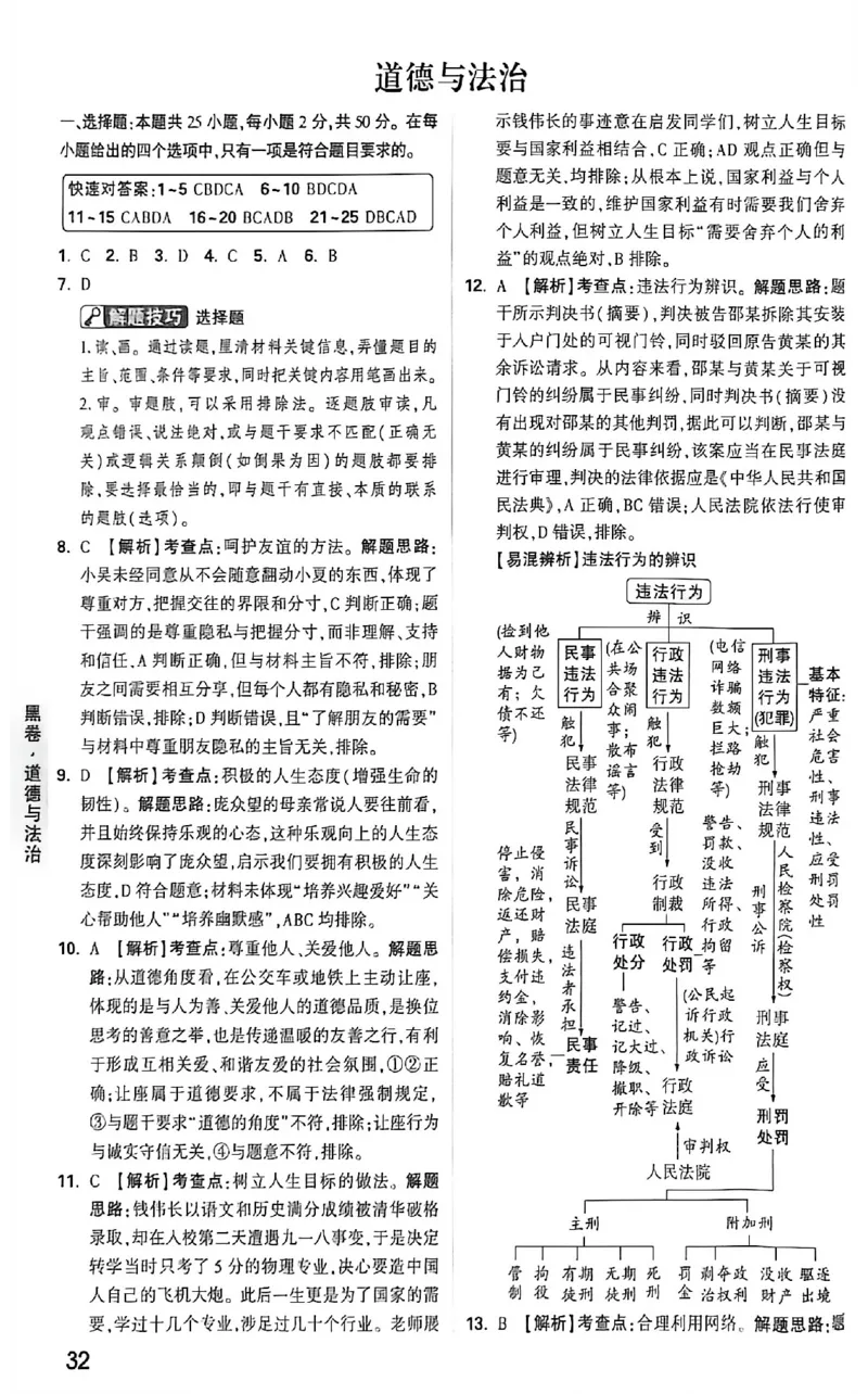 2026《万唯中考&bull;福建黑白卷》道法黑卷答案_2026中考押题卷合集_2026《万唯中考黑白卷》地方版(1)_2026《万唯中考&bull;福建黑白卷》7科_2026《万唯中考&bull;福建黑白卷》道法