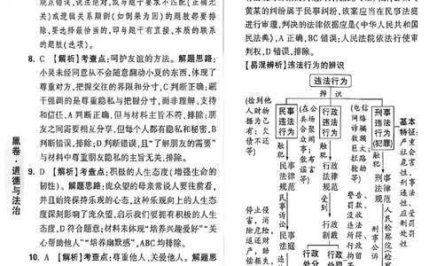2026《万唯中考&bull;福建黑白卷》道法黑卷答案_2026中考押题卷合集_2026《万唯中考黑白卷》地方版(1)_2026《万唯中考&bull;福建黑白卷》7科_2026《万唯中考&bull;福建黑白卷》道法