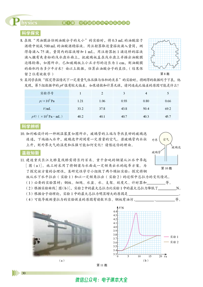 普通高中教科书物理选择性必修第三册_高中三年全科资料_高中_高中电子教材_高中物理_鲁科版