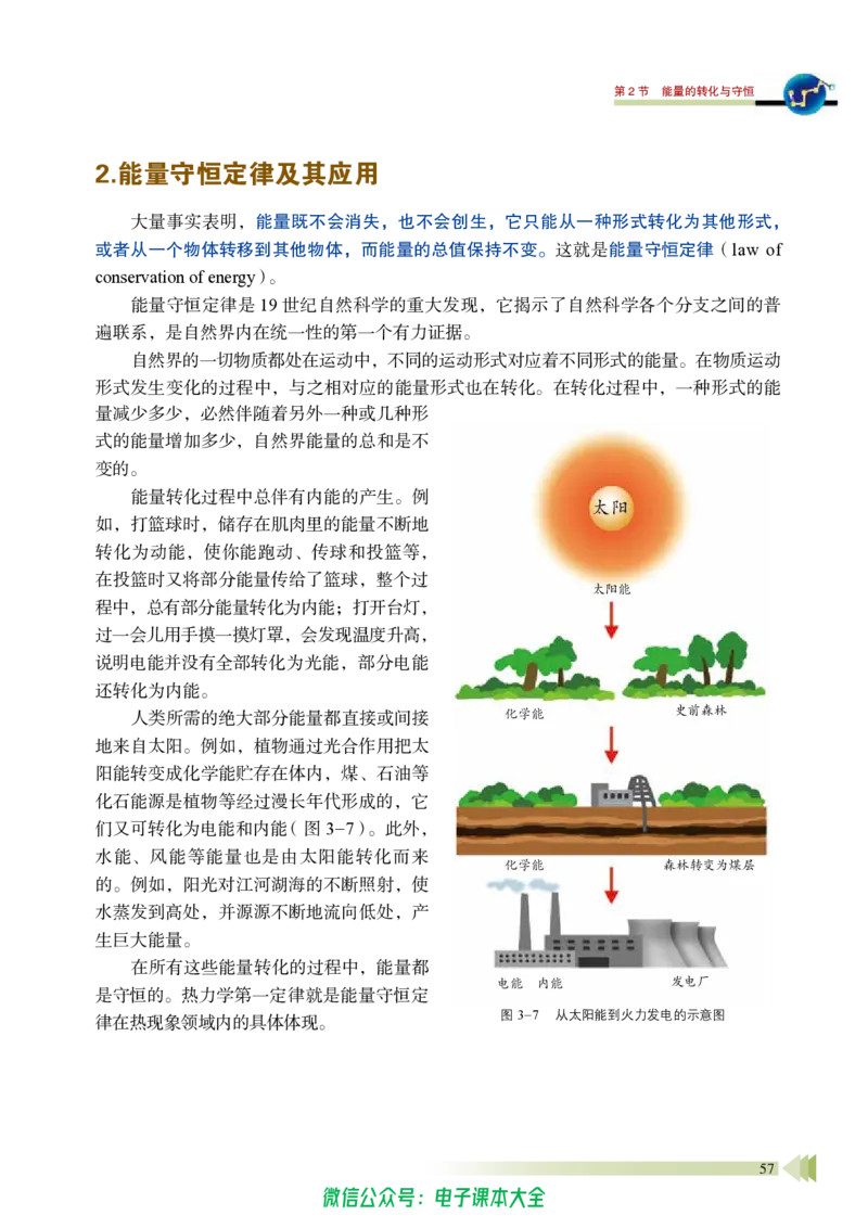 普通高中教科书物理选择性必修第三册_高中三年全科资料_高中_高中电子教材_高中物理_鲁科版