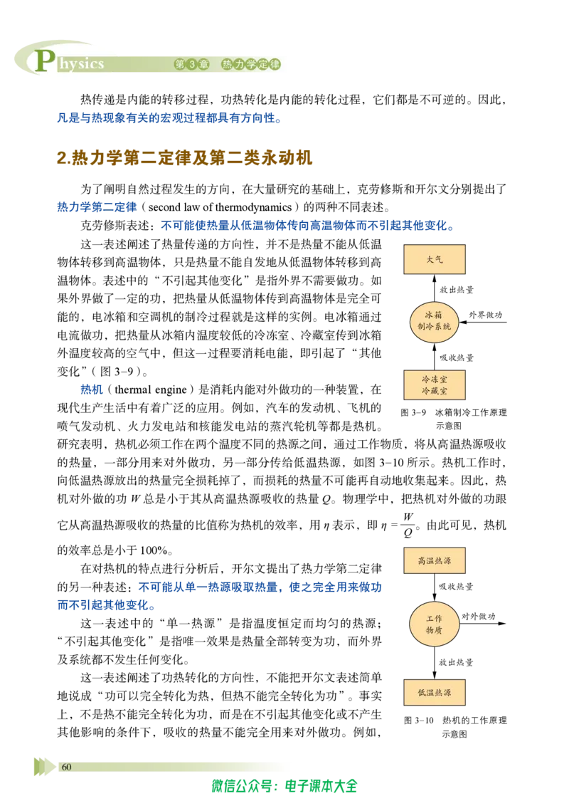 普通高中教科书物理选择性必修第三册_高中三年全科资料_高中_高中电子教材_高中物理_鲁科版