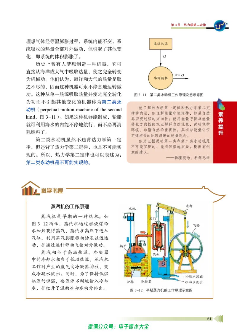 普通高中教科书物理选择性必修第三册_高中三年全科资料_高中_高中电子教材_高中物理_鲁科版