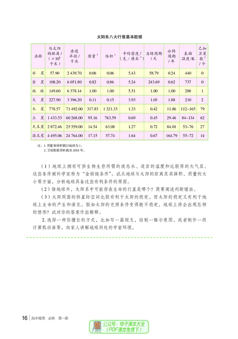 普通高中教科书地理必修第一册_高中三年全科资料_高中_高中电子教材_高中地理_湘教版