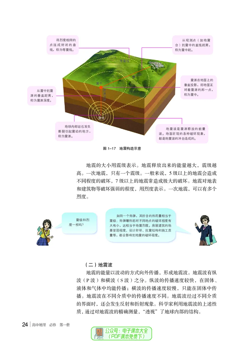 普通高中教科书地理必修第一册_高中三年全科资料_高中_高中电子教材_高中地理_湘教版