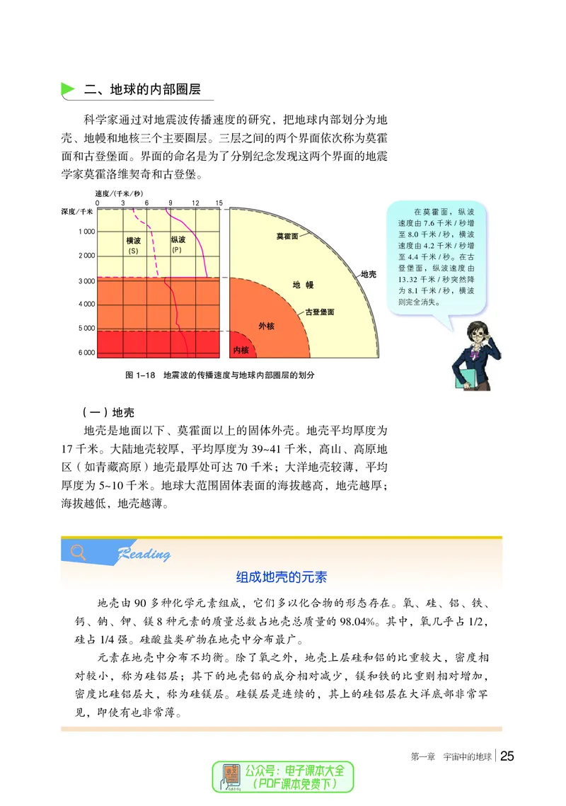 普通高中教科书地理必修第一册_高中三年全科资料_高中_高中电子教材_高中地理_湘教版