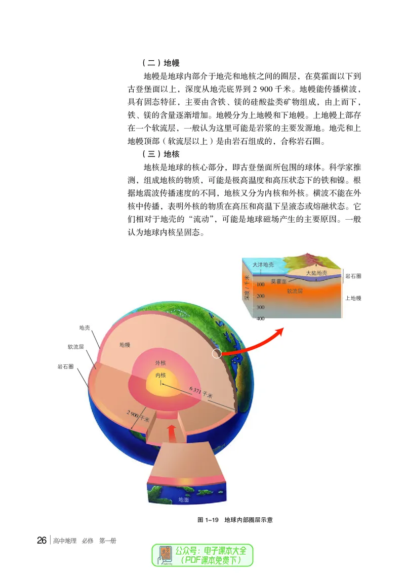 普通高中教科书地理必修第一册_高中三年全科资料_高中_高中电子教材_高中地理_湘教版