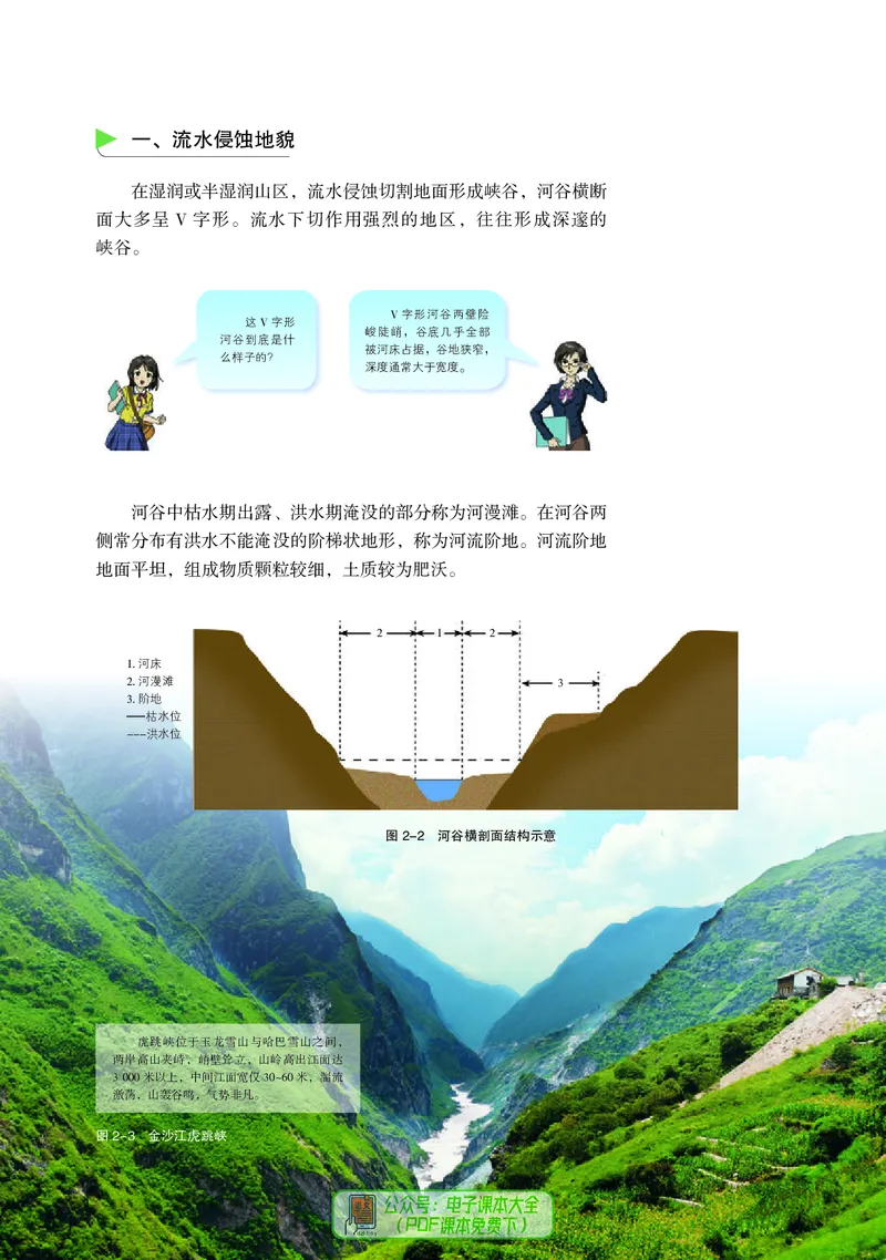 普通高中教科书地理必修第一册_高中三年全科资料_高中_高中电子教材_高中地理_湘教版