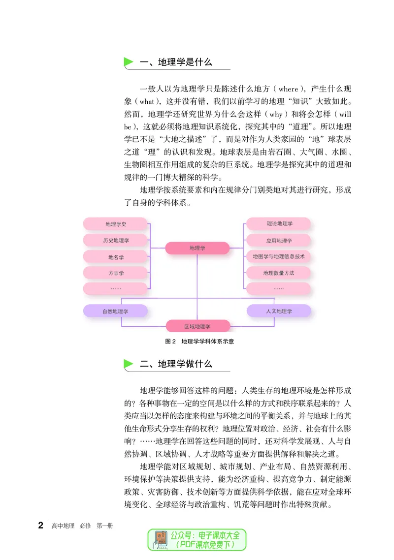 普通高中教科书地理必修第一册_高中三年全科资料_高中_高中电子教材_高中地理_湘教版