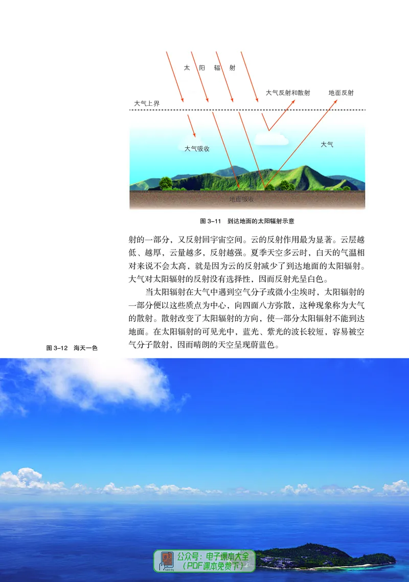 普通高中教科书地理必修第一册_高中三年全科资料_高中_高中电子教材_高中地理_湘教版