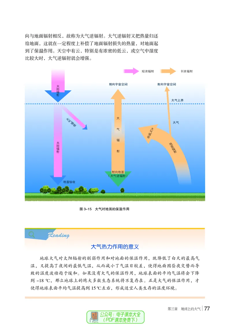 普通高中教科书地理必修第一册_高中三年全科资料_高中_高中电子教材_高中地理_湘教版