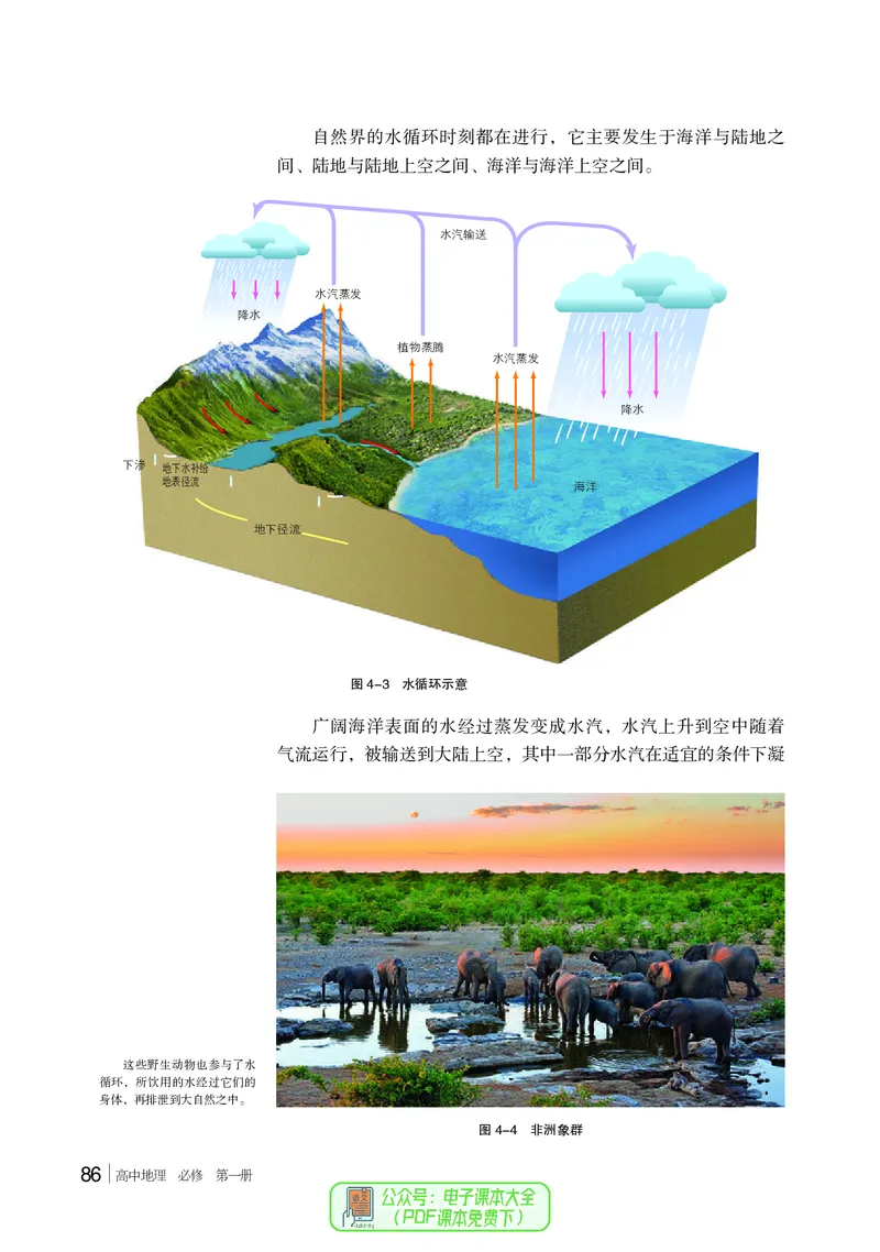 普通高中教科书地理必修第一册_高中三年全科资料_高中_高中电子教材_高中地理_湘教版