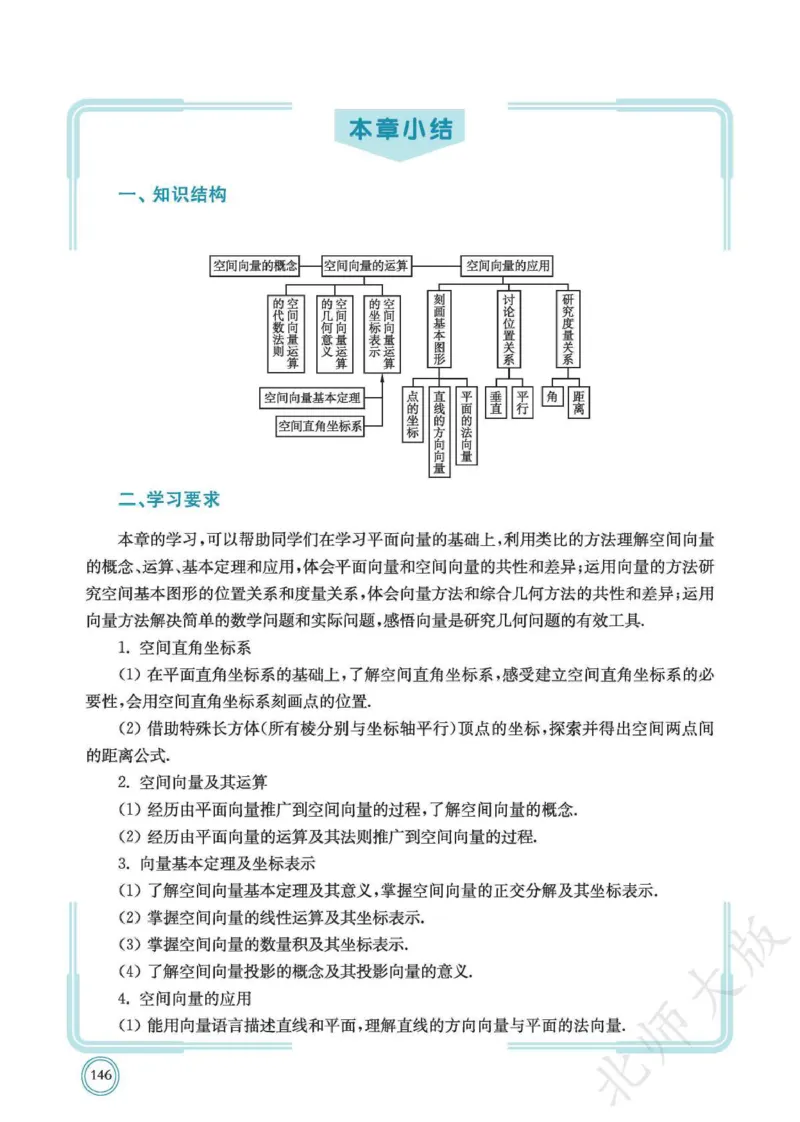 普通高中教科书数学选择性必修1_高中三年全科资料_高中_高中电子教材_高中数学_北师大