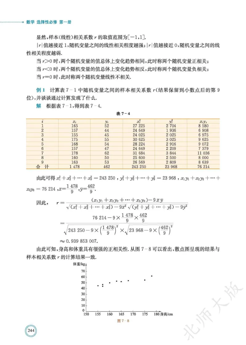 普通高中教科书数学选择性必修1_高中三年全科资料_高中_高中电子教材_高中数学_北师大
